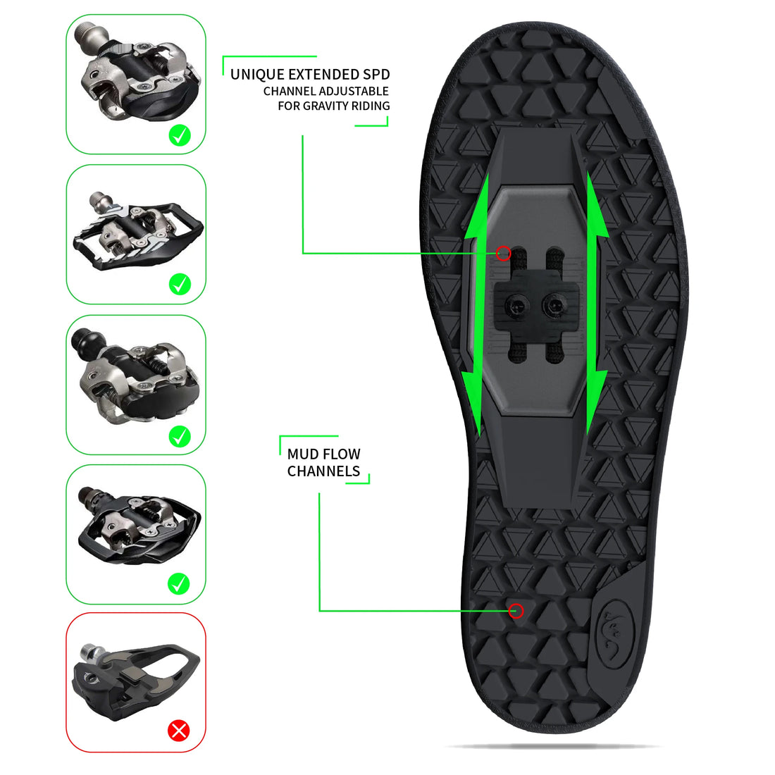 Ride Strong - Cycling Shoes